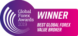 2019 Global Forex Awards winner